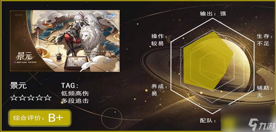 崩坏星穹铁道2.0版本卡池值得抽吗-崩坏星穹铁道2.0卡池抽取建议