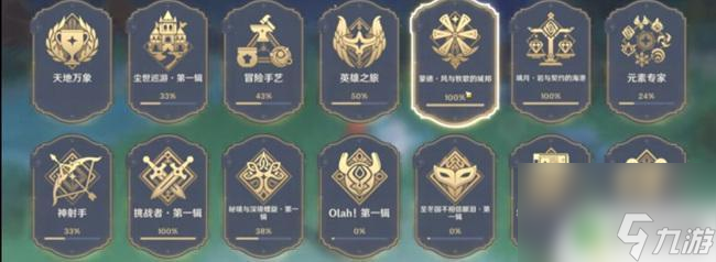 原神40-45做什么 原神40-45级要如何打造装备