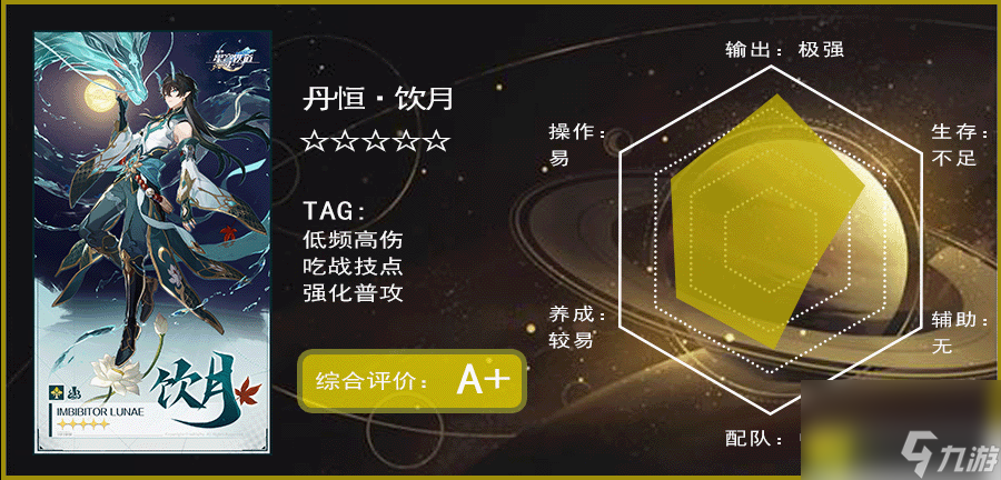崩坏星穹铁道2.0版本卡池值得抽吗-崩坏星穹铁道2.0卡池抽取建议