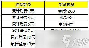 《自由之战》拿福利过大年？自由之战内容分享