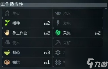 幻兽帕鲁薇莉塔在哪抓 幻兽帕鲁薇莉塔位置分享