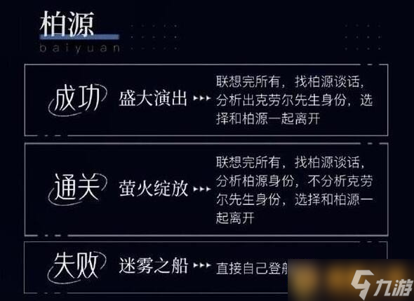 《世界之外》密室综艺柏源结局有什么，解谜过程分享