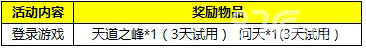 《自由之战》拿福利过大年？自由之战内容分享