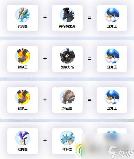幻獸帕魯企丸王怎么配種 企丸王配種攻略大全