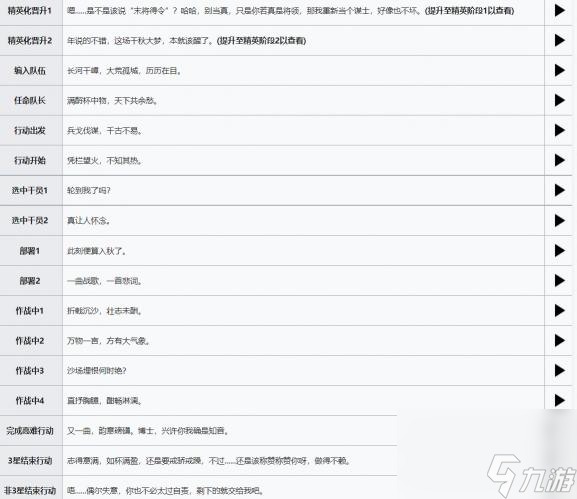 明日方舟令台词有哪些？