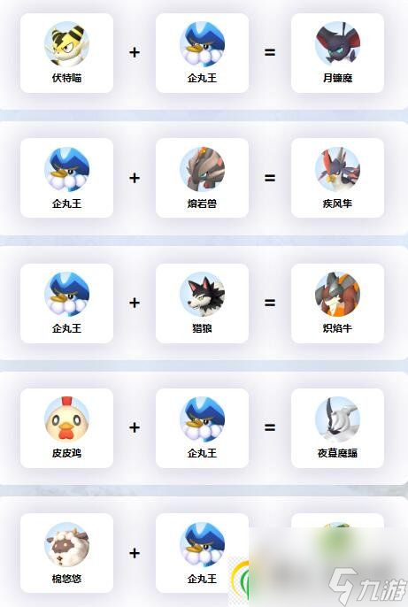 幻獸帕魯企丸王怎么配種 企丸王配種攻略大全