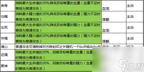 《大秦帝国OL》炫彩神兵来袭？大秦帝国OL攻略介绍