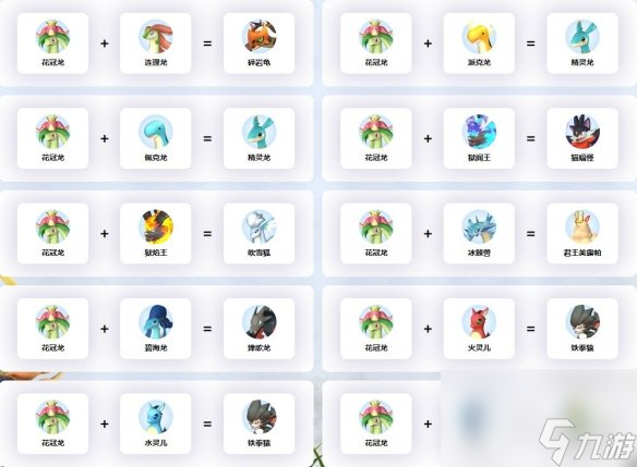 《幻兽帕鲁》花冠龙配种公式一览