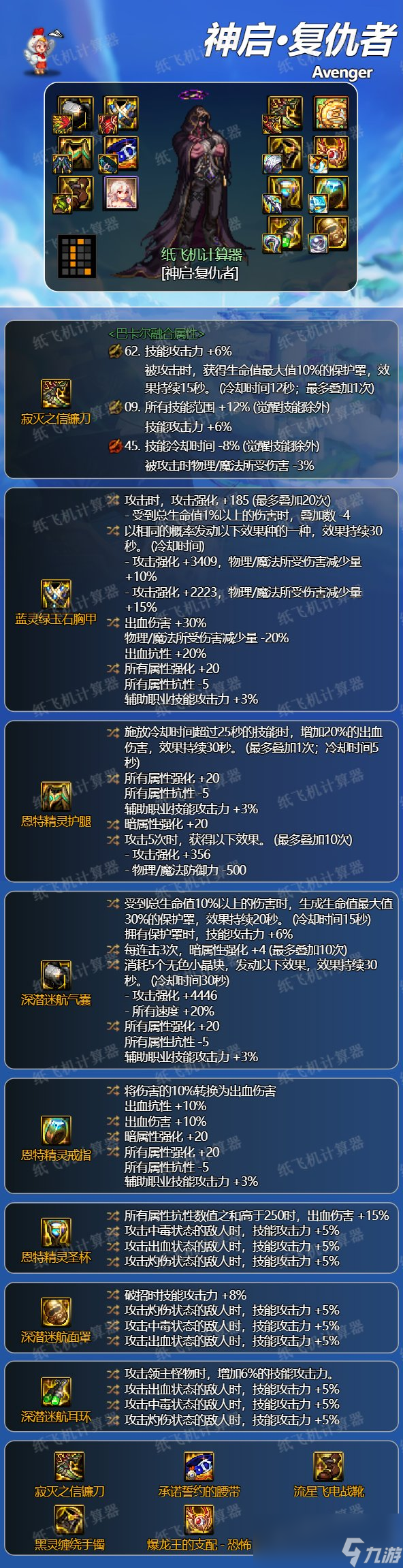 dnf复仇者2024毕业装备推荐