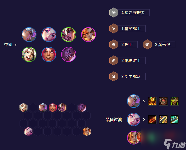 云顶之弈10.22阵容排行榜？云顶之弈攻略详情
