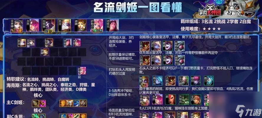 云顶之弈S6日女最强装备指南
