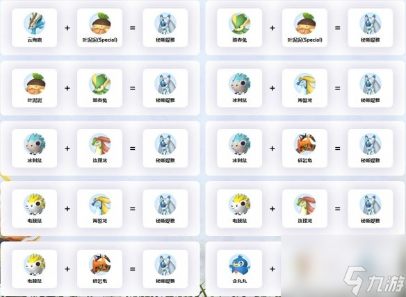 《幻兽帕鲁》秘斯媞雅配种公式一览