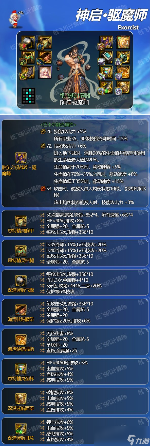 dnf驱魔2024毕业装备推荐