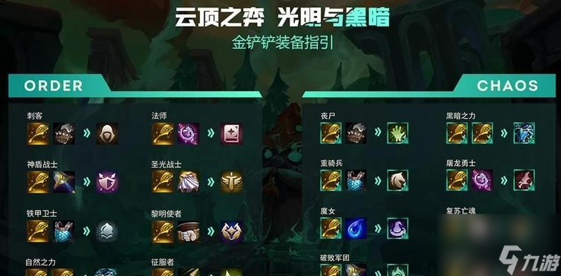 云顶之弈S7海克斯科技目录最新一览