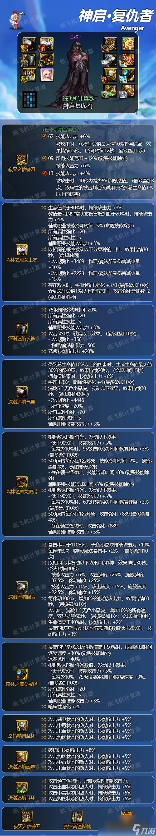 dnf复仇者2024毕业装备推荐