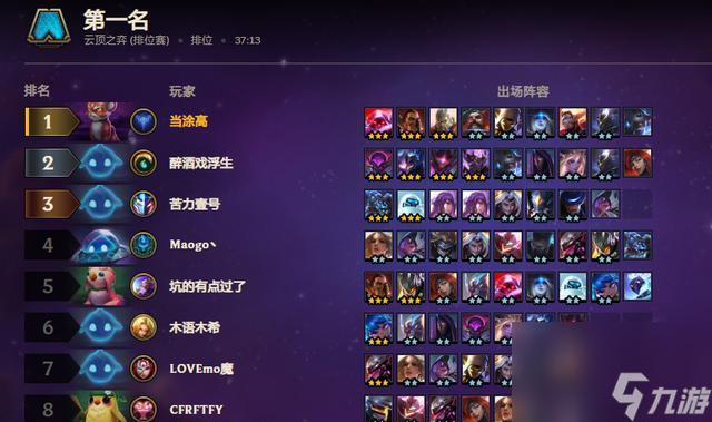 云顶之弈S7换形师阵容羁绊一览
