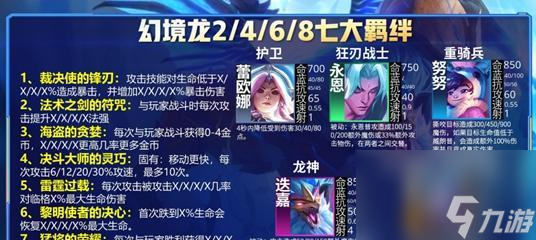 云顶之弈S7怒翼龙阵容羁绊一览