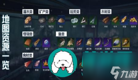 星球重启怎么解除河谷哨所的封印-星球重启解除河谷哨所封印的方法