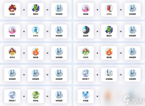 《幻兽帕鲁》秘斯媞雅配种公式一览