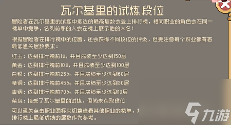 元气骑士前传红玉段位多少层