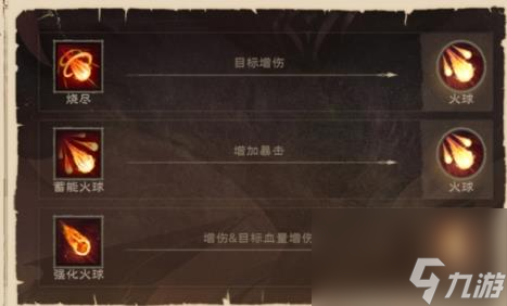 塔瑞斯世界职业推荐
