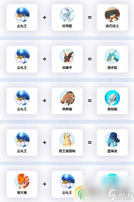 幻獸帕魯企丸王怎么配種 企丸王配種攻略大全