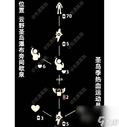 以光遇搓澡巾复刻先祖兑换图2023一览（游戏玩家期待的全新兑换内容，充满古风气息的先祖文化再现）
