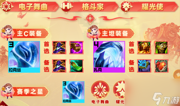 云顶之弈s10格斗拉克丝怎么玩详情