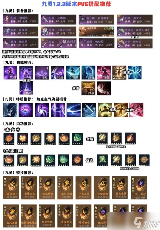 逆水寒手游1.2.3全职业PVE搭配一图流 装备特质技能内功搭配
