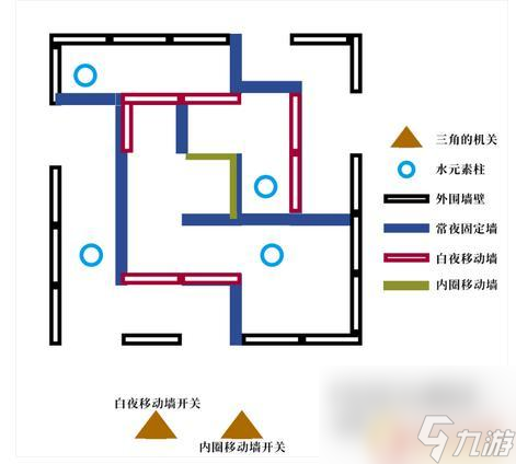 原神寻找丢失的五本书 《原神》图书馆丢失的五本书任务流程找回方法