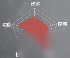 永劫无间天海攻略