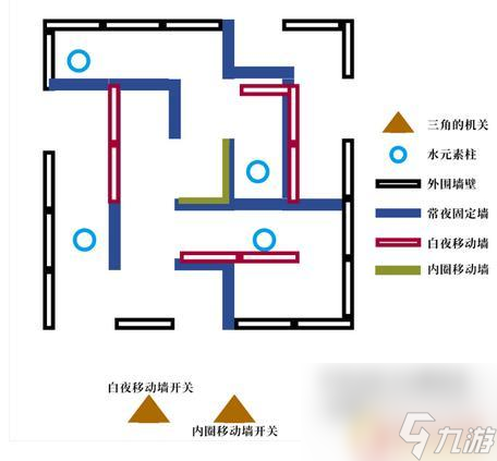 原神寻找丢失的五本书 《原神》图书馆丢失的五本书任务流程找回方法