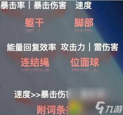 崩坏星穹铁道2024停云怎么玩 崩坏星穹铁道2024停云玩法介绍