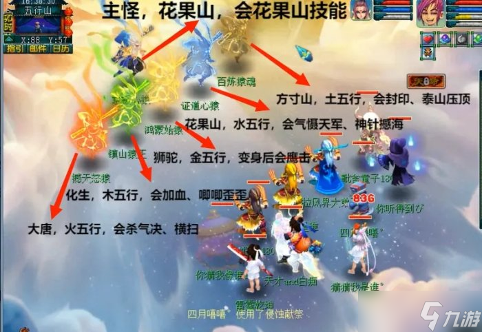 《梦幻西游》天命之路意极心猿怎么玩 天命之路意极心猿玩法攻略