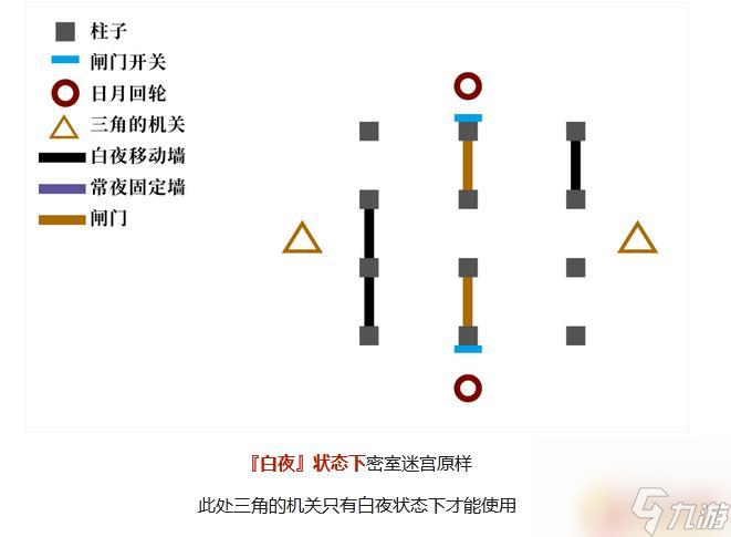 原神寻找丢失的五本书 《原神》图书馆丢失的五本书任务流程找回方法