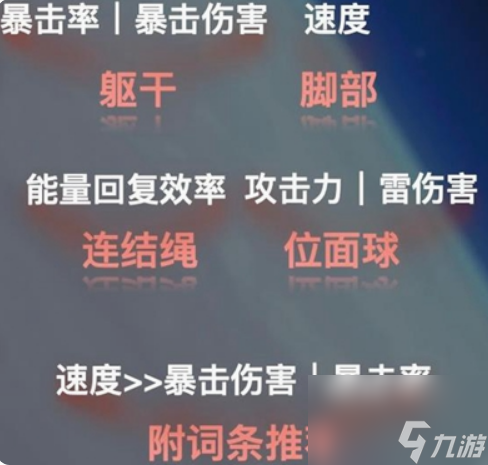 崩坏星穹铁道停云怎么配装 崩坏星穹铁道停云最佳配装攻略