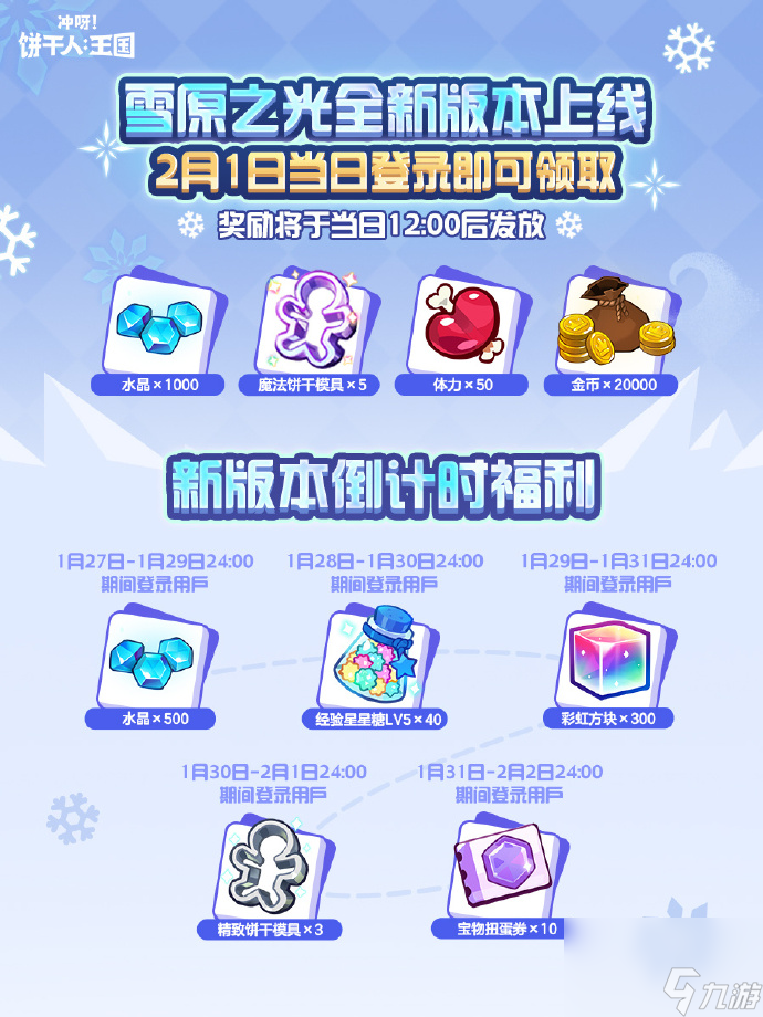 《冲呀饼干人王国》新版本冰霜雪原之光2月1日开启