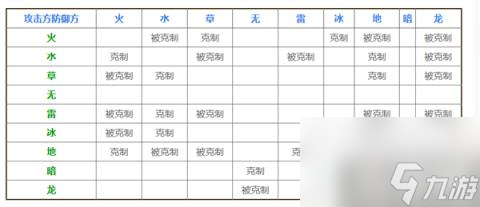 《幻兽帕鲁》词条汇总