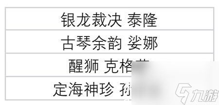 英雄联盟生肖秘宝皮肤怎么获得-英雄联盟生肖秘宝皮肤盘点