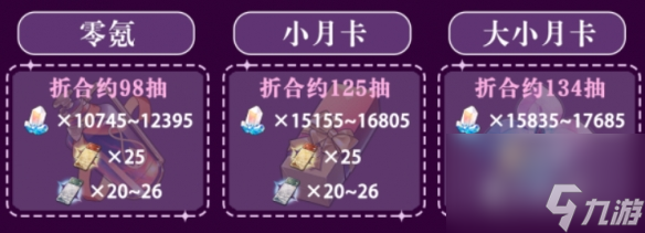 《崩坏星穹铁道》2.0能获得多少星琼 2.0版本星琼汇总