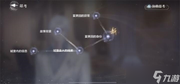 世界之外荆棘古堡全结局有哪些