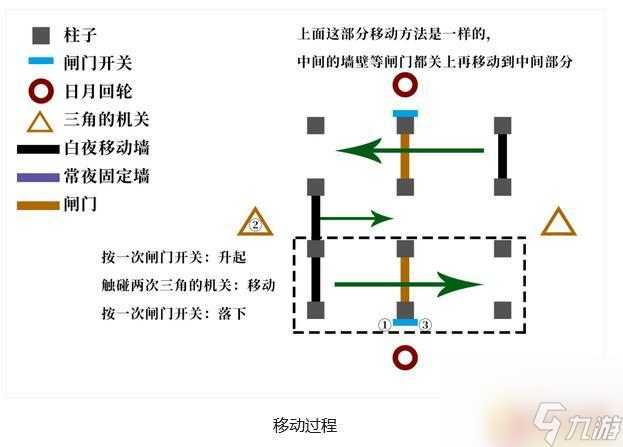 原神寻找丢失的五本书 《原神》图书馆丢失的五本书任务流程找回方法