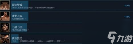 赵云传云汉腾龙成就列表总览