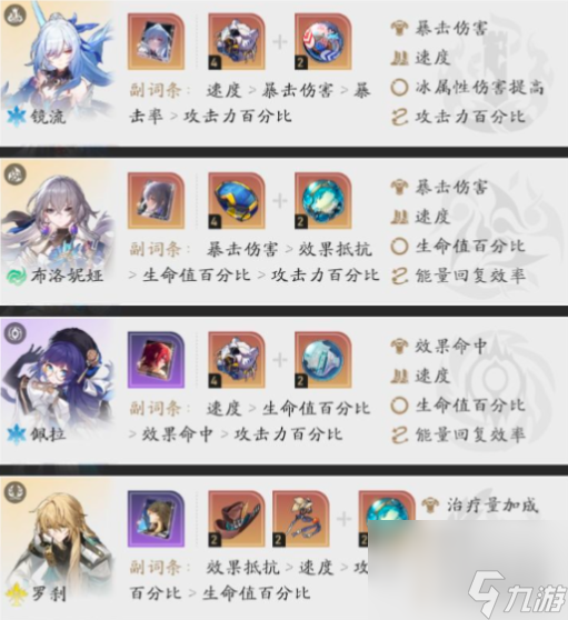 崩坏星穹铁道镜流最强配队思路