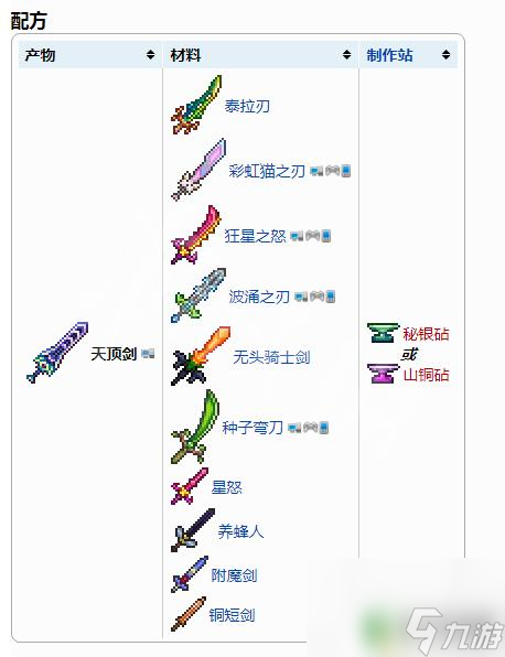 泰拉瑞亚怎么做天顶剑教程 泰拉瑞亚 天顶剑怎么获得