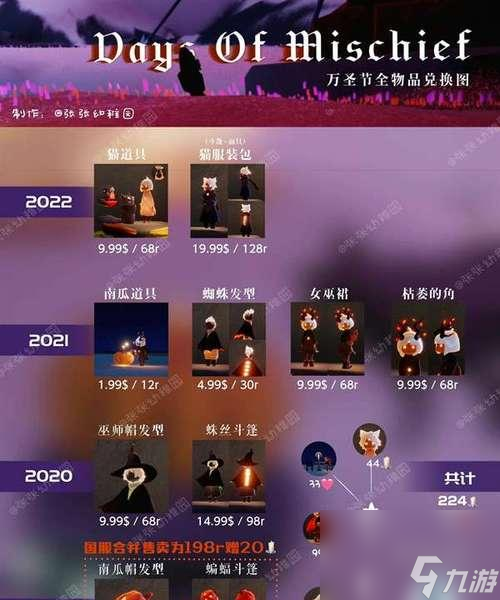 《以光遇2023万圣节兑换图》全面解析（全网最全攻略，轻松获取超级奖励）