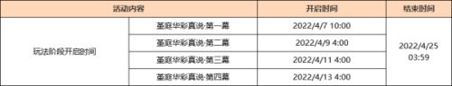 原神2.6版机关棋谭怎么过 原神机关棋谭全关卡攻略