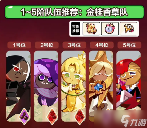 冲呀饼干人王国讨伐战金桂香草队强不强