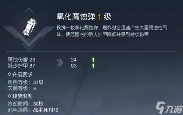 黎明覺醒生機(jī)破舊的霰彈槍怎么樣 破舊的霰彈槍武器解析