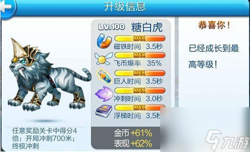 天天酷跑暴力鸟叔和糖白虎哪个好 暴力鸟叔和糖白虎满级属性技能对比